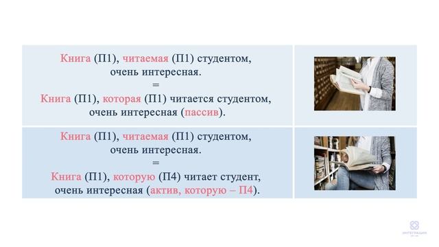 Видеоурок №20