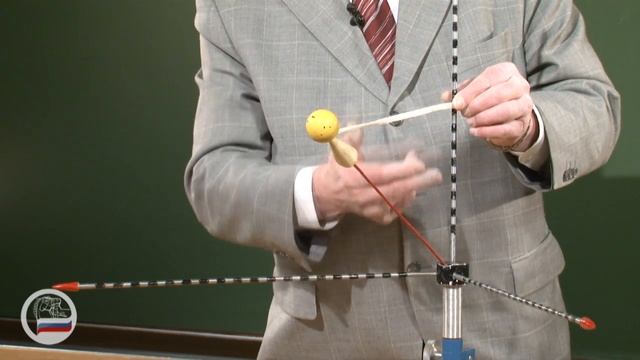 КИНЕМАТИКА. Модель декартовой системы координат.