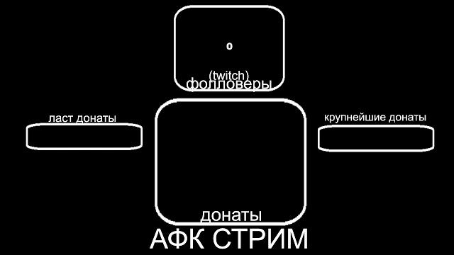 афк стрим #9 | !тг !contacts
