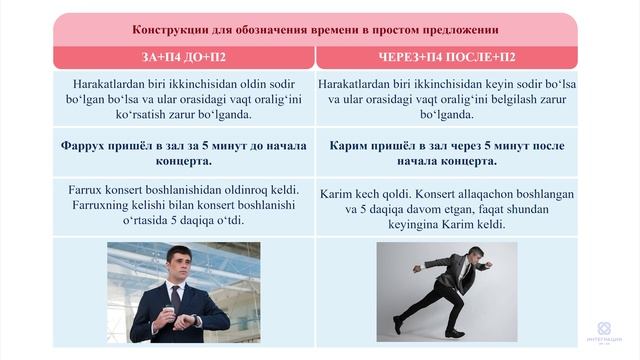 Видеоурок №22