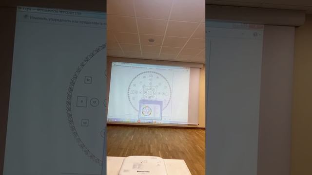 Рош ха Шана Прогноз
