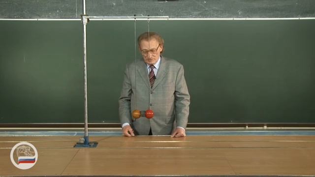 ДИНАМИКА МАТЕРИАЛЬНОЙ ТОЧКИ. Расталкивание пружиной шаров одинаковой массы.