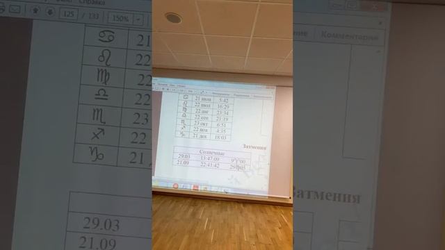 Встречаем осеннее равноденствие!!!! Прогноз