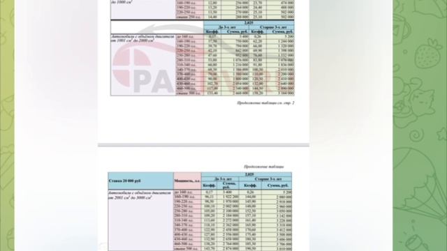 УТИЛИЗАЦИОННЫЙ СБОР ОТЛОЖИЛИ до 01.01❗️PAKDV.RU