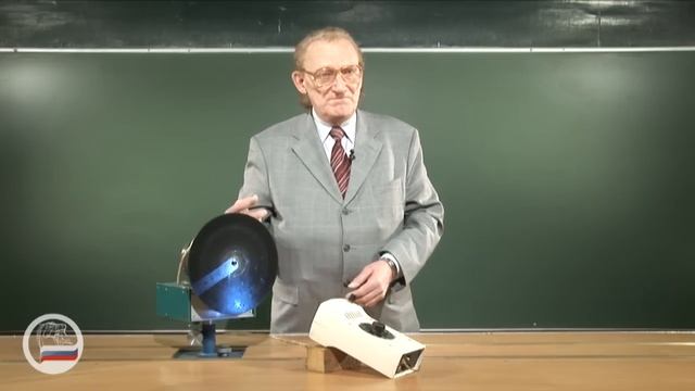 КИНЕМАТИКА. Стробоскопический эффект.