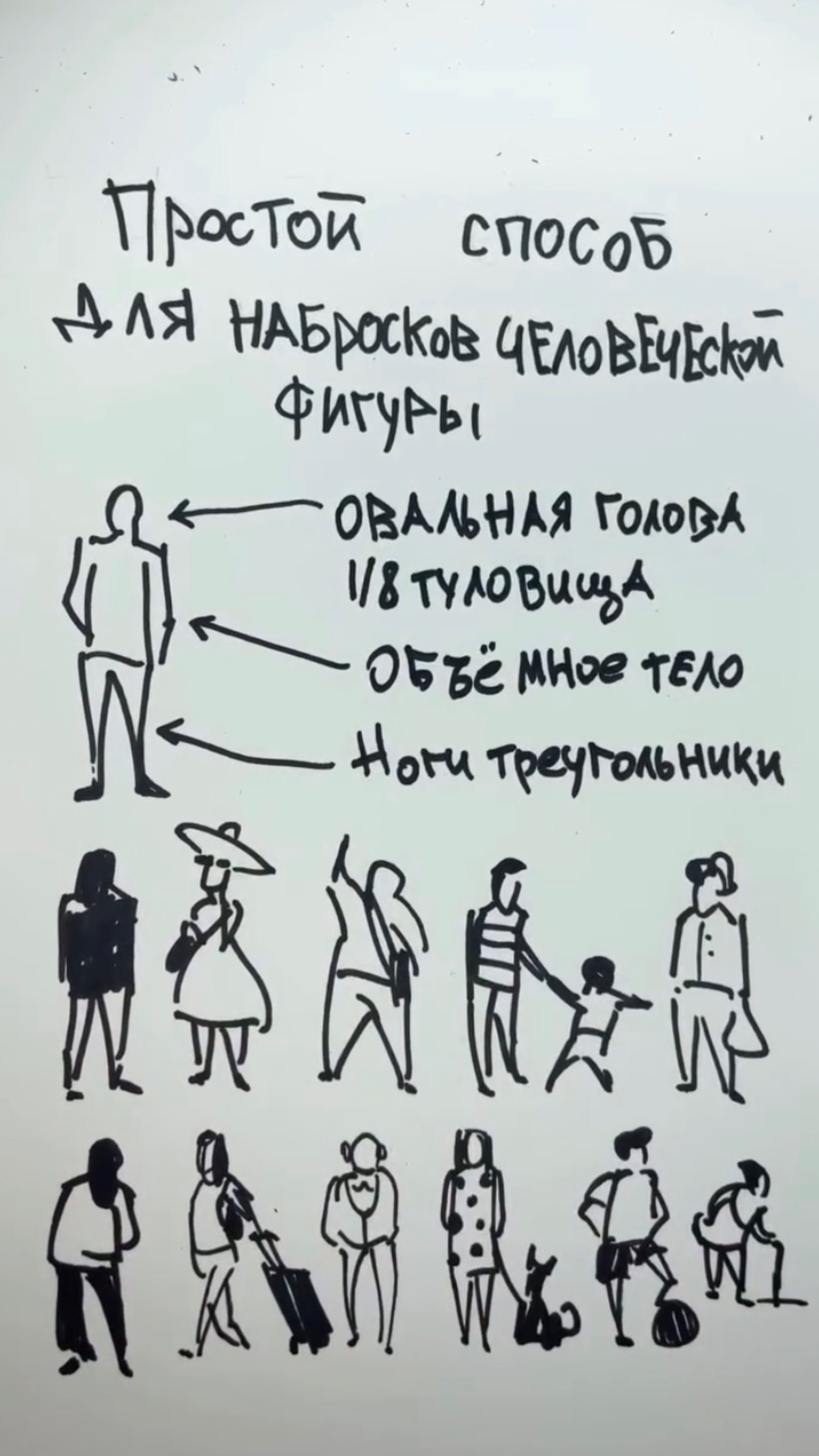 Простой способ для набросков фигуры✏️ Жмите выше, чтобы получить подарок 🎁