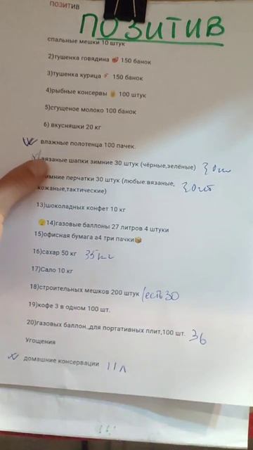 Помогаторы! Спасибо за помощь! Просим активно включаться и не останавливаться!