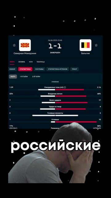 Бельгия – Северная Македония