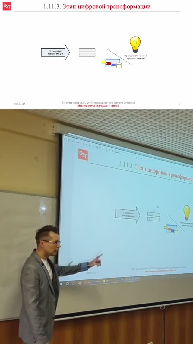 Цифровая трансформация  Стримы по ERP-системам и КИС словарь erp кис pmo sap 1с agile