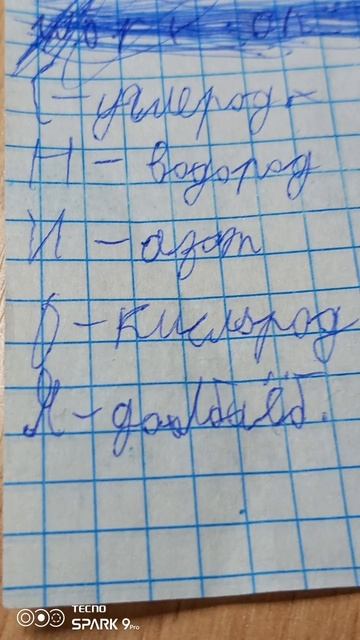 Это мой первый ролик пожалуйста не судите строго 
