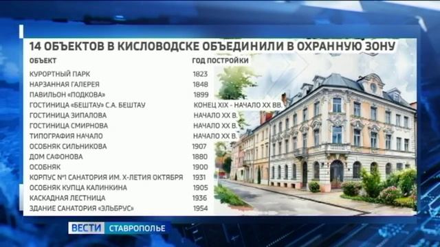 В Кисловодске 14 объектов культурного наследия объединили в одну охранную зону