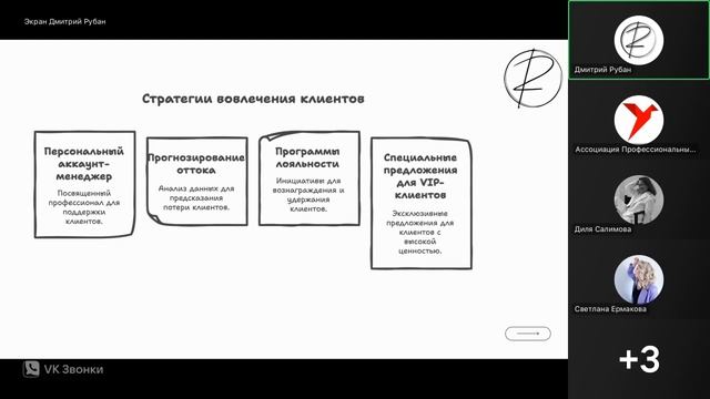 Как привлекать и удерживать ключевых клиентов в Digital: секреты аккаунт-базисного маркетинга