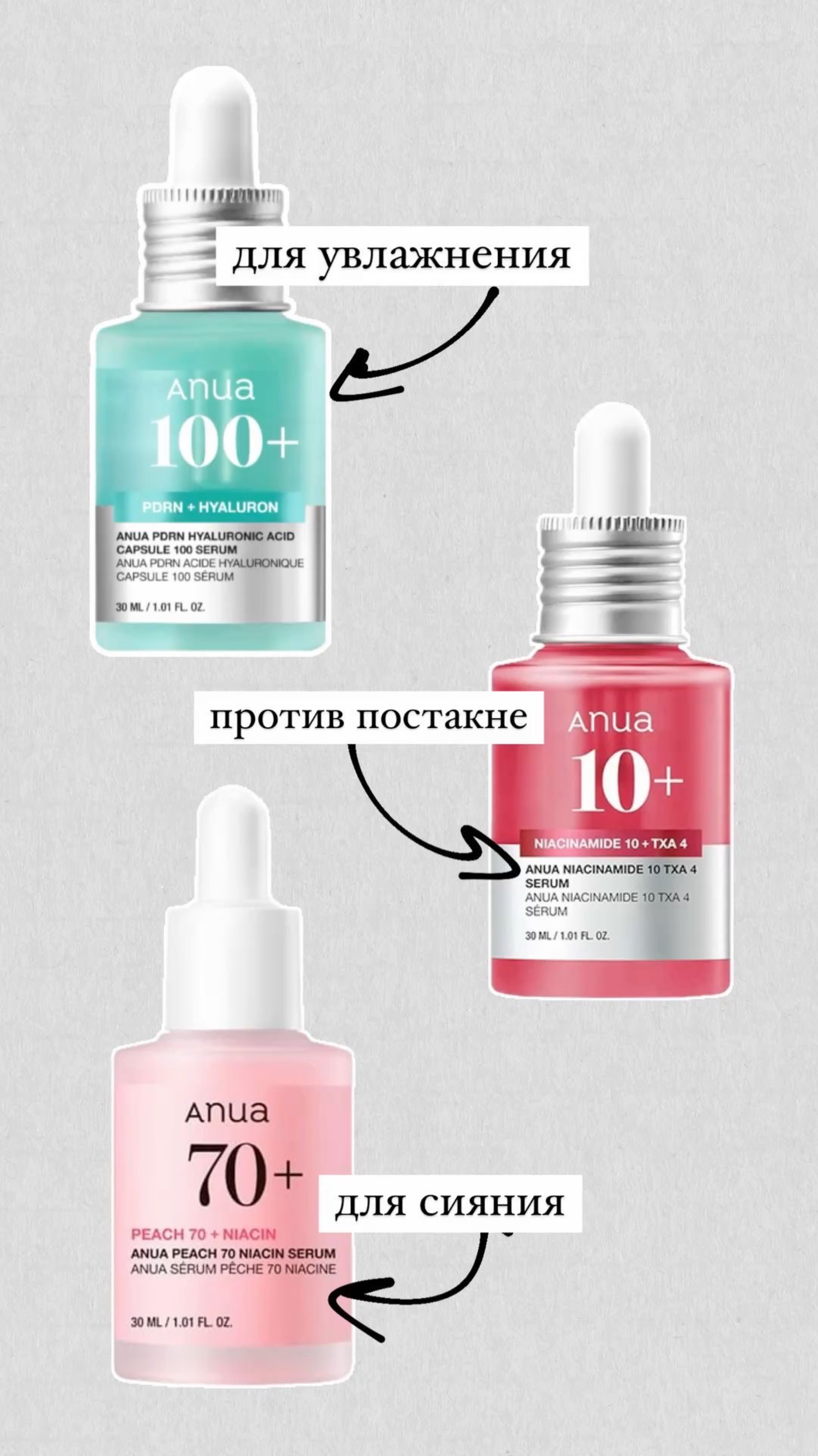 Неуловимая сыворотка бренда ANUA/100+ с ПДРН