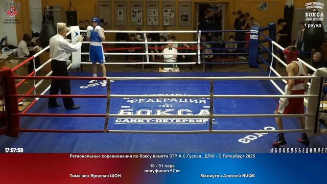 91 пф 57 кг Тимашев Ярослав ШОН Махмутов Алексей ВИФК