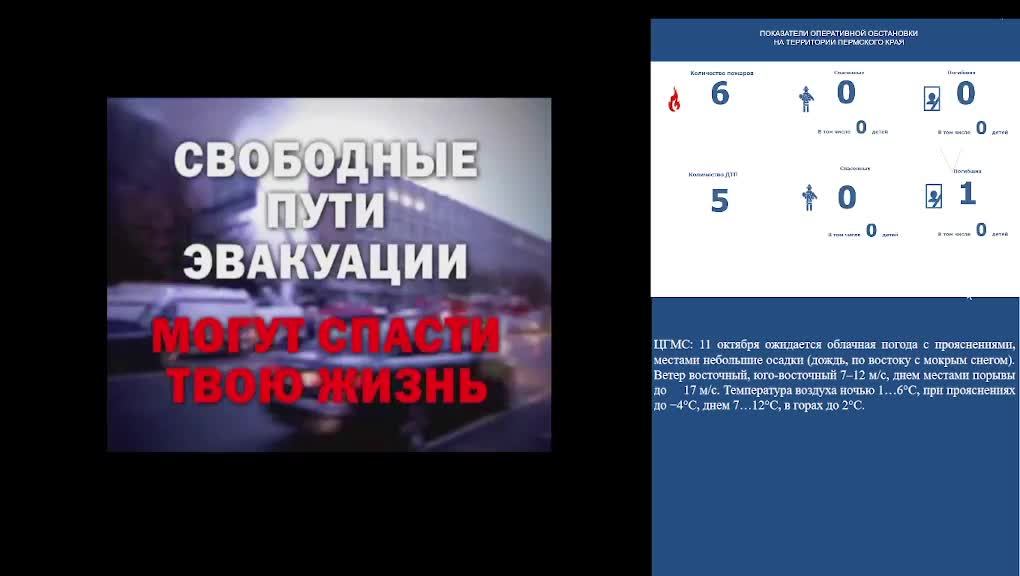 КСИОН Пермский край