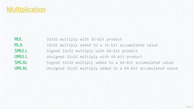 Section 6- Arithmetic And Logic Instructions, Lecture 47- Overview Of Multiplication Instructions