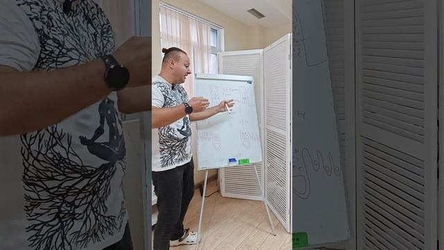 Головокружение. Самый полный гайд. Как убрать .mp4