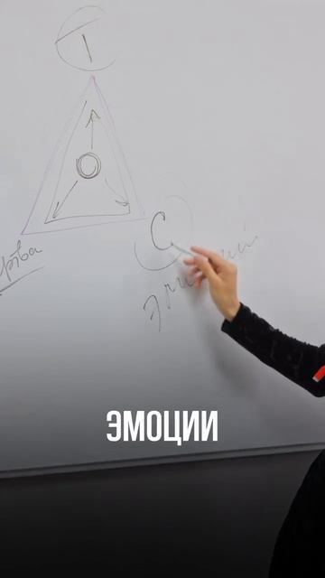Результат уже с 1 сессии 
Запись по ссылке в шапке профиля или 89140271320