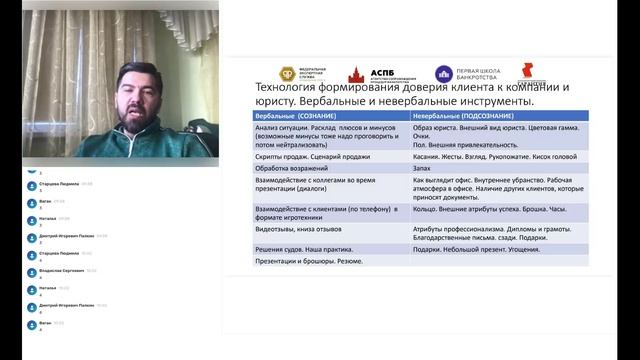 Технология продаж. Часть 3