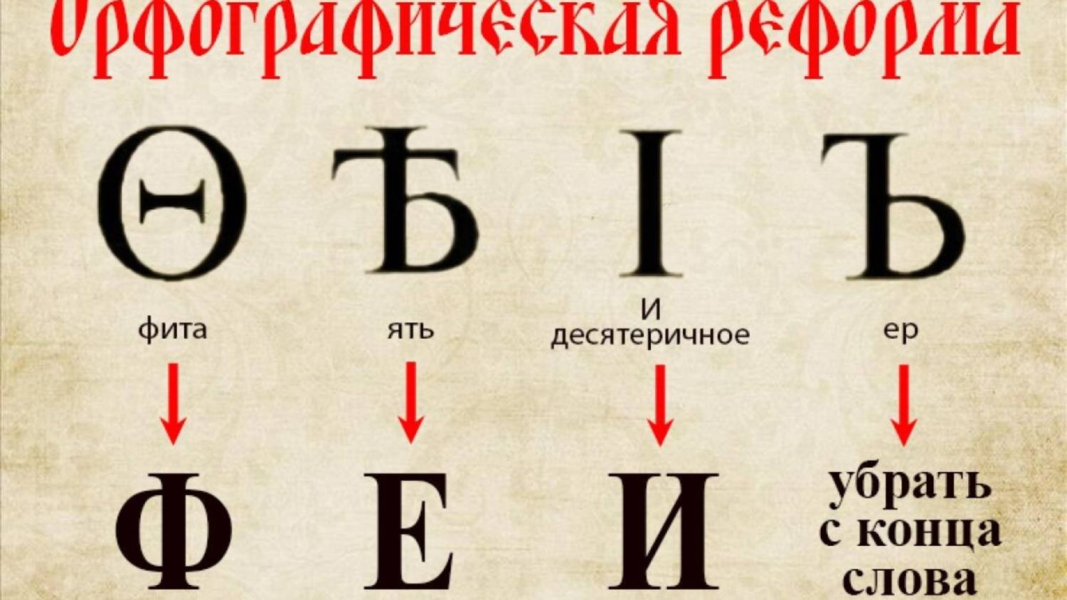 В результате реформы в России окончательно и официально введена новая орфография