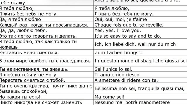 i1 Ia tebia liubliu
