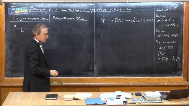 049. Урок 49. Вращение с постоянным угловым ускорением