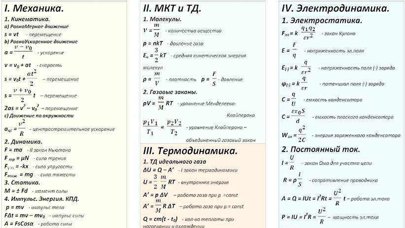 Занятие_0_ЕГЭ 2025
