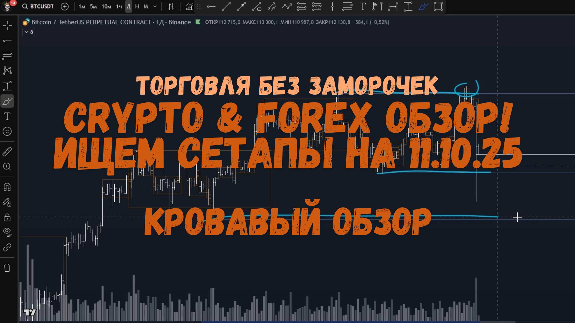 CRYPTO Обзор на 11.10.25 -  кровавая ночь, что делать ?