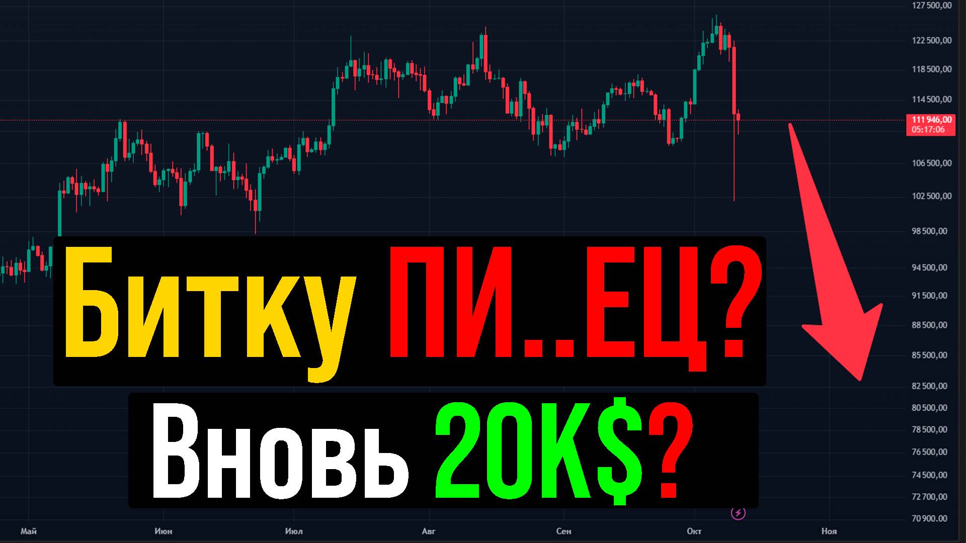 🤡 СРОЧНО !!! БИТКУ КОНЕЦ! Открыта дорога на 50K$? Что будет с КРИПТОЙ?