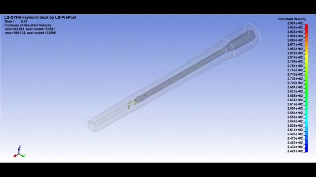 Модель выстрела дробью из стрелкового оружия методом S-ALE в Ls-dyna.