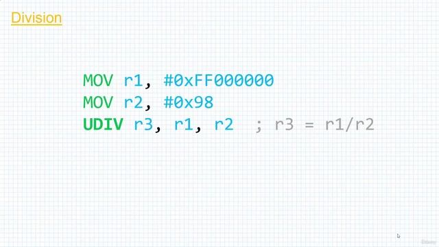 Section 6- Arithmetic And Logic Instructions, Lecture 49- Overview Of The Division Instruction