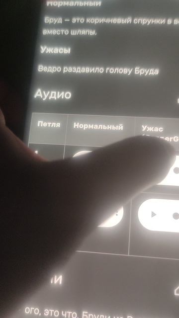 спрунки бруд пирамикс только в Саймон'с реалм? в спрунки Вики Саймон'с реалм
