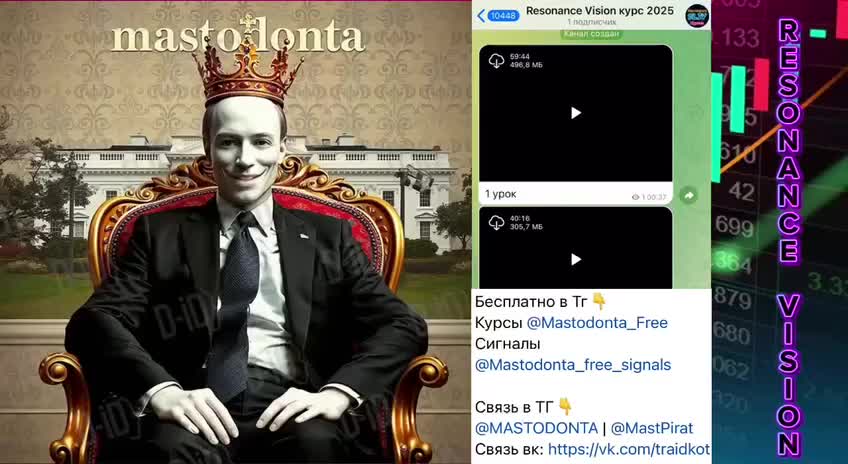 Курс Резонанс 2025 года | Трейдинг курс Resonance | #Resonance_Vision