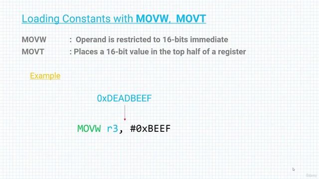 Section 5- Dealing With Constants And Literals, Lecture 32- Loading Constants With The MOVW And MOV