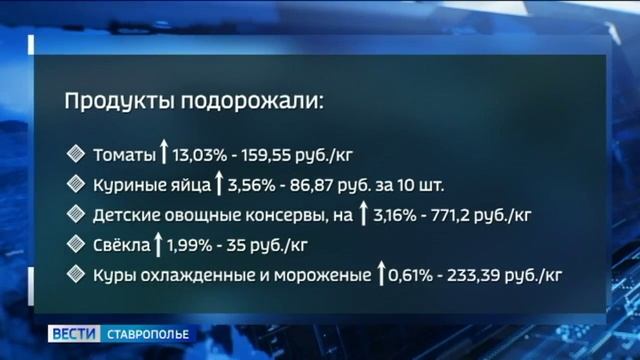 На Ставрополье выросли цены на овощи