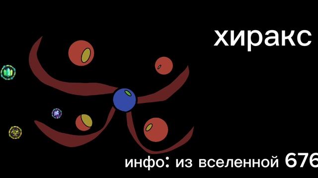хиракс (простите что долго не было возможности снимать)