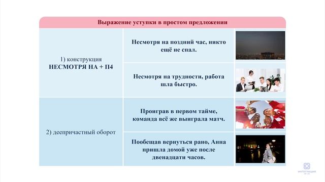 Видеоурок 29