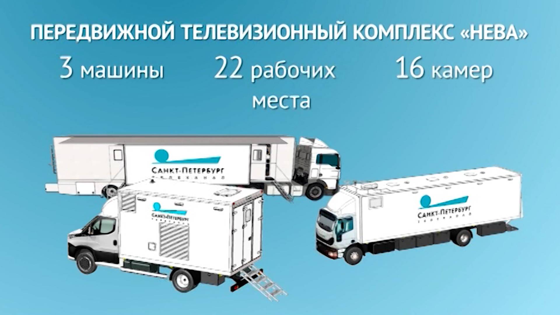 Технологии прямого эфира. Как работает передвижная телестанция «Нева»