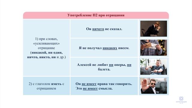 Видеоурок №30