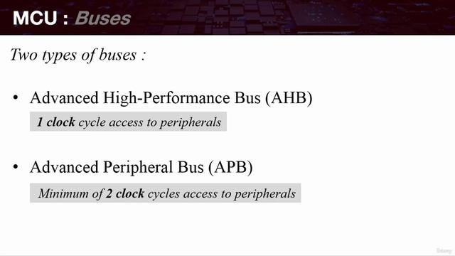 Section 9- Developing The General Purpose Input_Output(GPIO) Driver, Lecture 68- Overview Of ARM Co