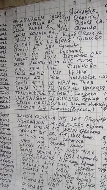  А К Ц И Я ДОСТАВКА в подарок продлевается до 31 октября 
79206024832
при ремонте МКПП VAG