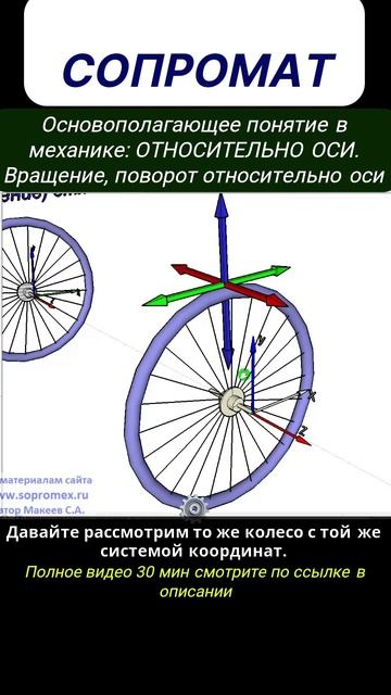 15. Основополагающее понятие в механике: 