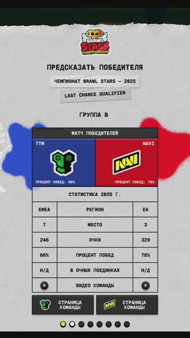 ЗА КОГО ГОЛОСОВАТЬ? LCQ День-2 #brawlstars #shorts