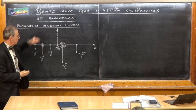 079. Урок 79. Центр масс тела и методы определения его положения