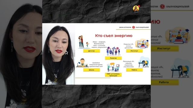 Астропрактикум день 1.