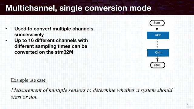 Section 10- Developing The Analog To Digital Conversion (ADC) Driver, Lecture 77- Introduction To A