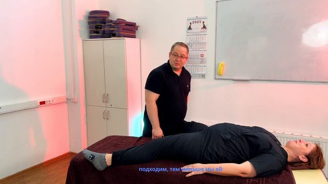 приводящие мышца вариант 2 Постизометрическая релаксация (ПИР) — это метод мануальной терапии,
