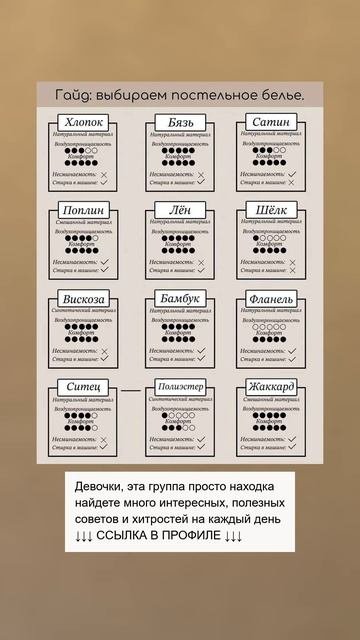 Идеальное постельное белье: как выбрать?