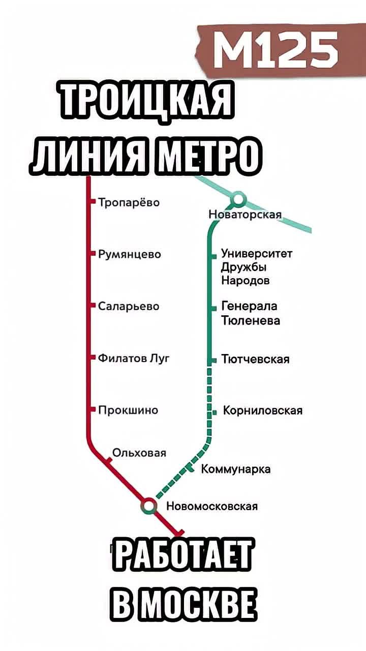 #Москва #интересныеместа #местаМосквы #неперепутай #путеводитель #туризм #квиз