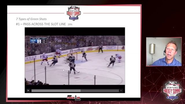How To Teach Goal Scoring With Marcus Gustafsson